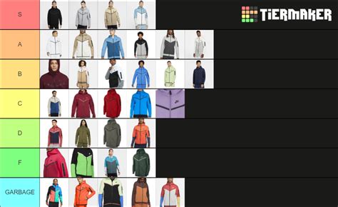 nike tech tier list